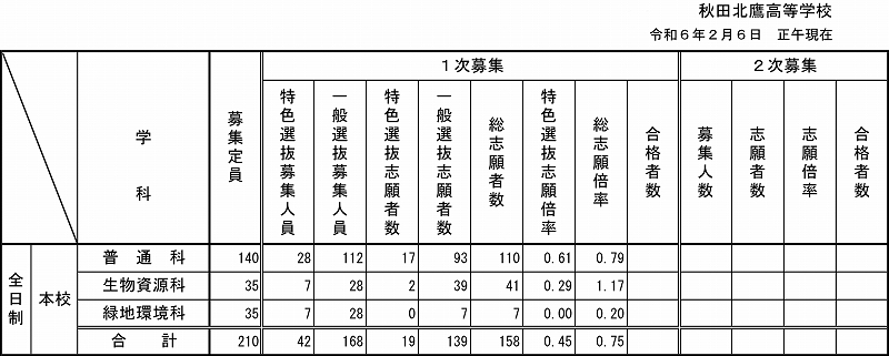 240206P5.JPG - 152,932BYTES