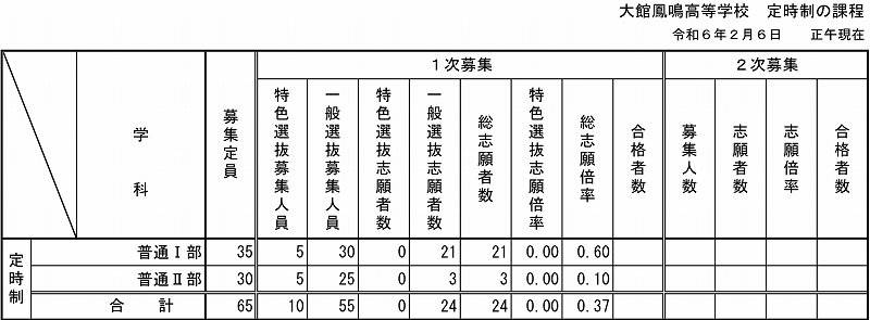 240206P6.JPG - 148,220BYTES