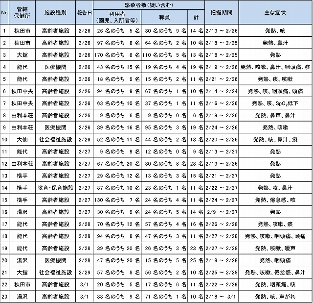 240307P.JPG - 395,027BYTES