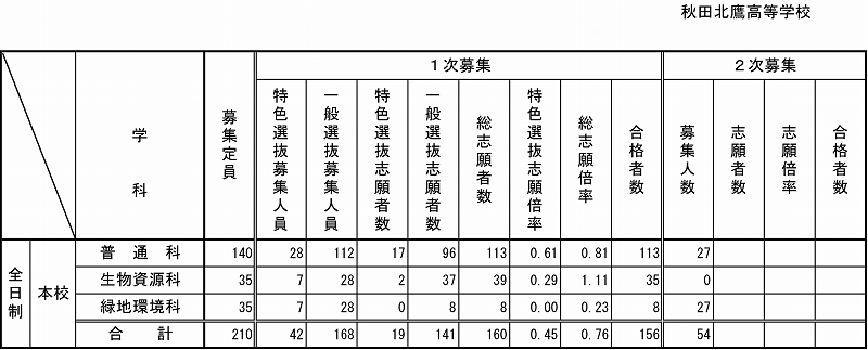 240314P2.JPG - 143,059BYTES