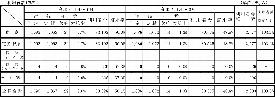 240718P.JPG - 202,877BYTES