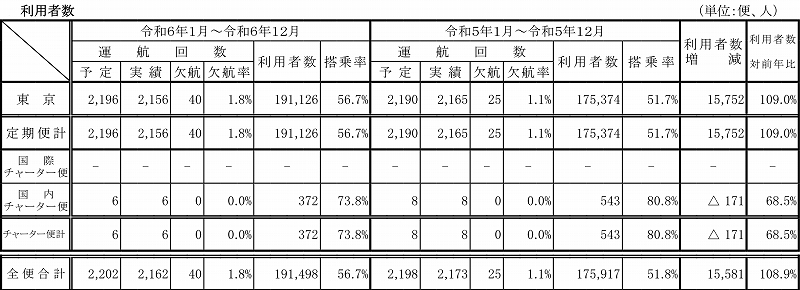 250122P.JPG - 180,224BYTES