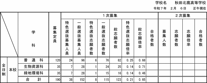 250207P4.JPG - 143,360BYTES