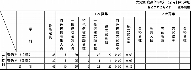 250207P6.JPG - 135,168BYTES