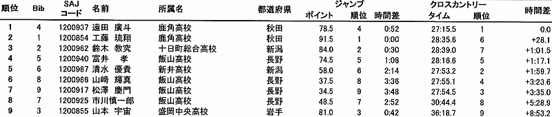 250810P.JPG - 114,688BYTES