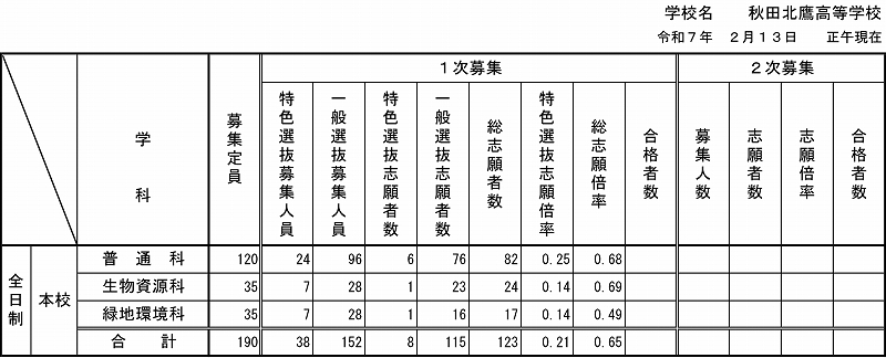 250213P4.JPG - 155,648BYTES