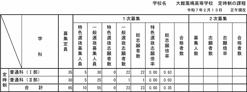 250213P6.JPG - 151,552BYTES