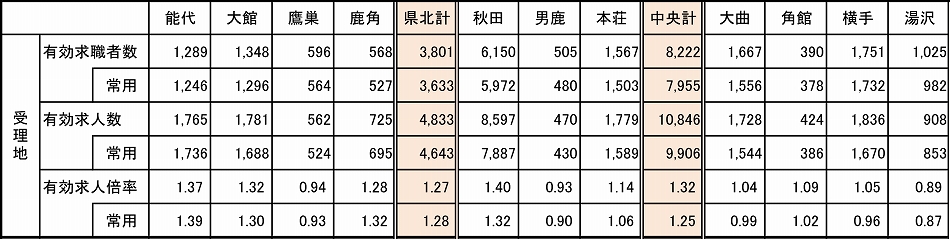 250503P.JPG - 176,128BYTES