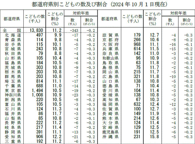 250505P.JPG - 159,744BYTES