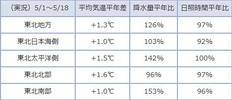 250520P.JPG - 32,768BYTES