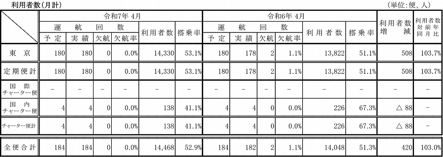250522P.JPG - 208896BYTES