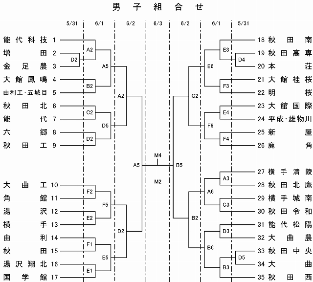 250528P.JPG - 172,032BYTES