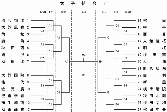 250528P2.JPG - 135,168BYTES