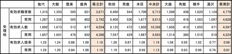 250530P.JPG - 151,552BYTES