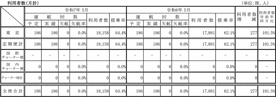250618P.JPG - 208,896BYTES