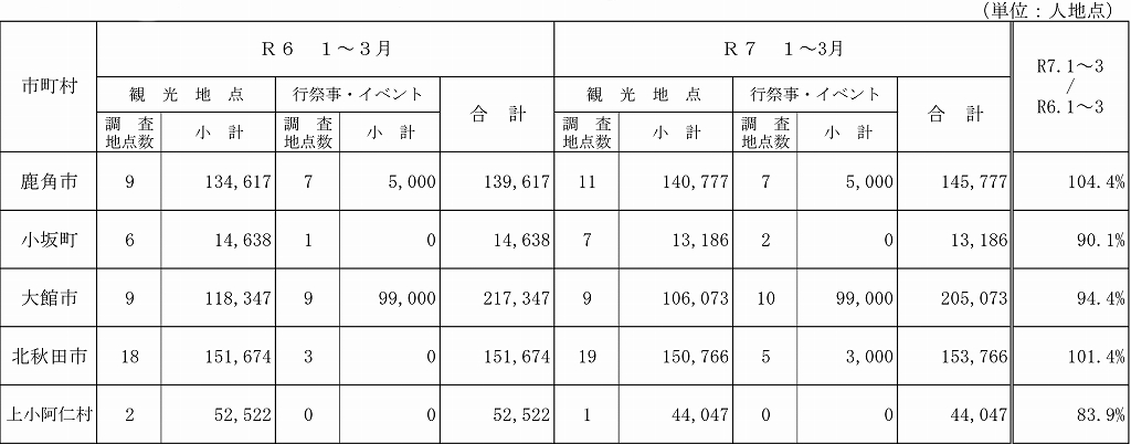 250626P.JPG - 180,224BYTES