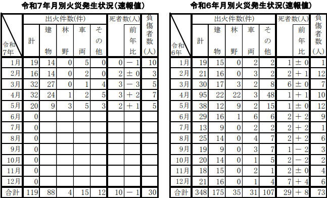 250627P.JPG - 102,400BYTES