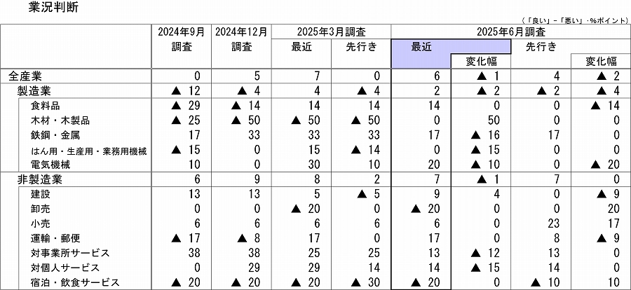 250702P.JPG - 225,280BYTES