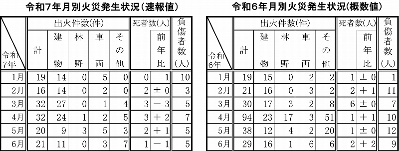 250708P.JPG - 200,704BYTES