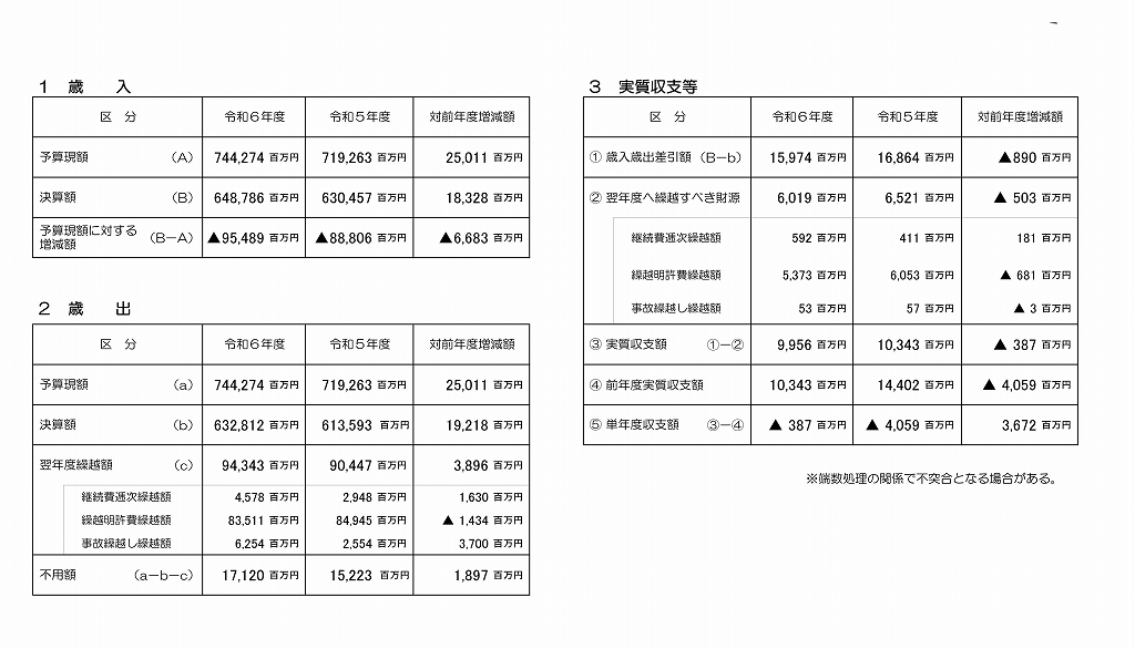 250806P.JPG - 102,400BYTES