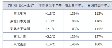 250819P.JPG - 69,632BYTES