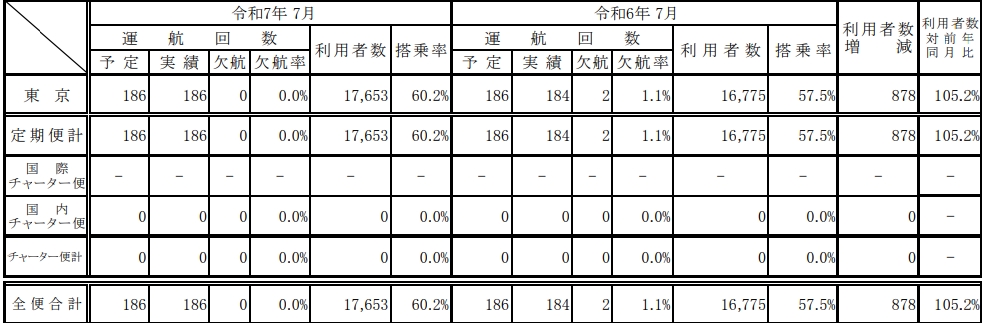 250821P.JPG - 184,320BYTES