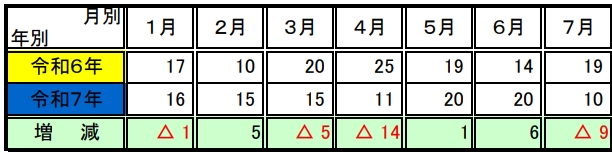 250826P.JPG - 69,632BYTES