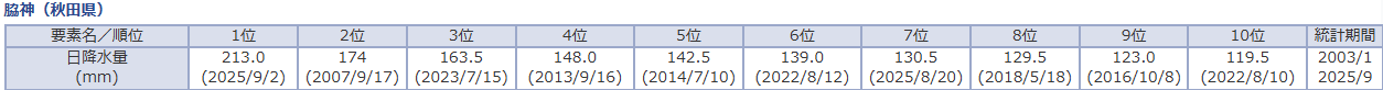 250903BP2.PNG - 16,384BYTES