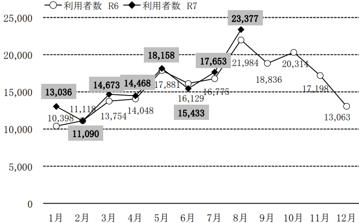 250918P.JPG - 135,168BYTES
