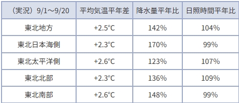 250922P.JPG - 63,928BYTES