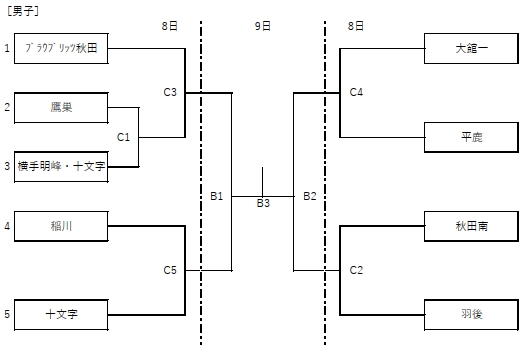 251106P.JPG - 49,152BYTES