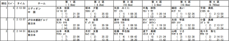 251124P.JPG - 139,264BYTES