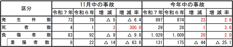 251201P.JPG - 131,072BYTES