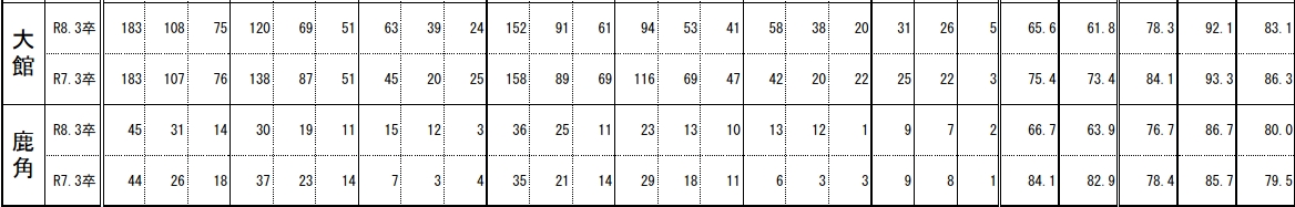 251202P2.JPG - 147,456BYTES