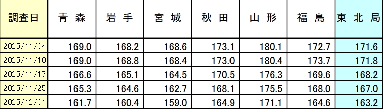 251203P.JPG - 135,168BYTES