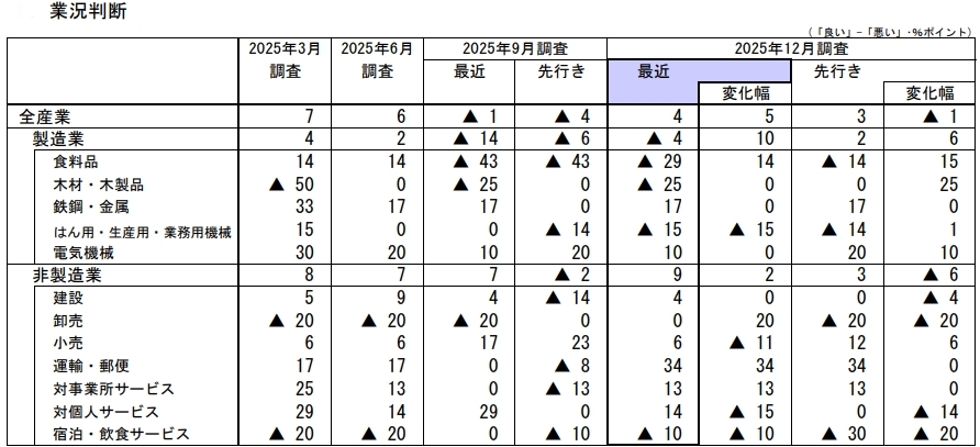 251216P.JPG - 204,800BYTES