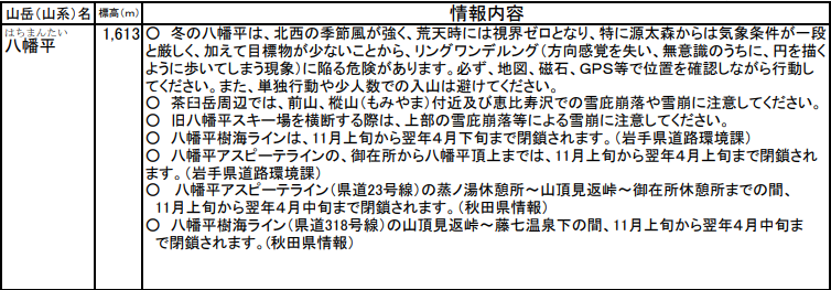 251219P2.PNG - 172,032BYTES