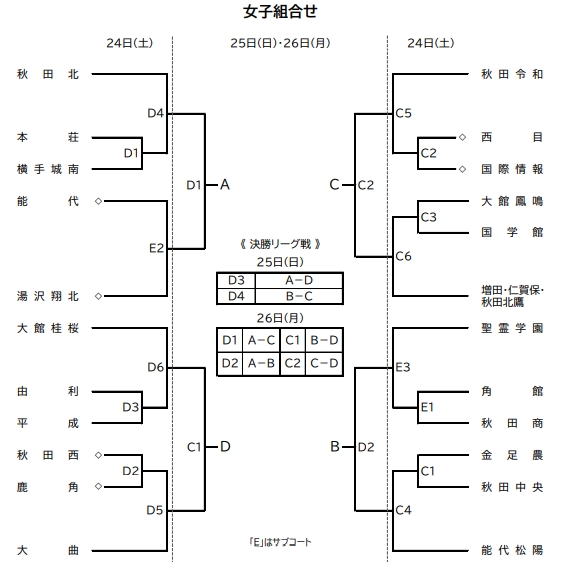 260119P2.JPG - 114,688BYTES