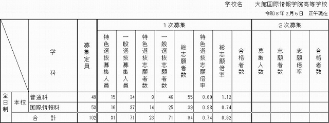260205P2.JPG - 122,880BYTES