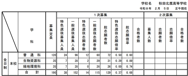 260205P4.JPG - 122,880BYTES