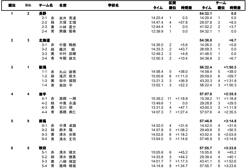 260207P.JPG - 180,224BYTES